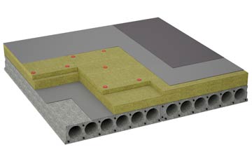 considerations of Wye flat roofing insulation